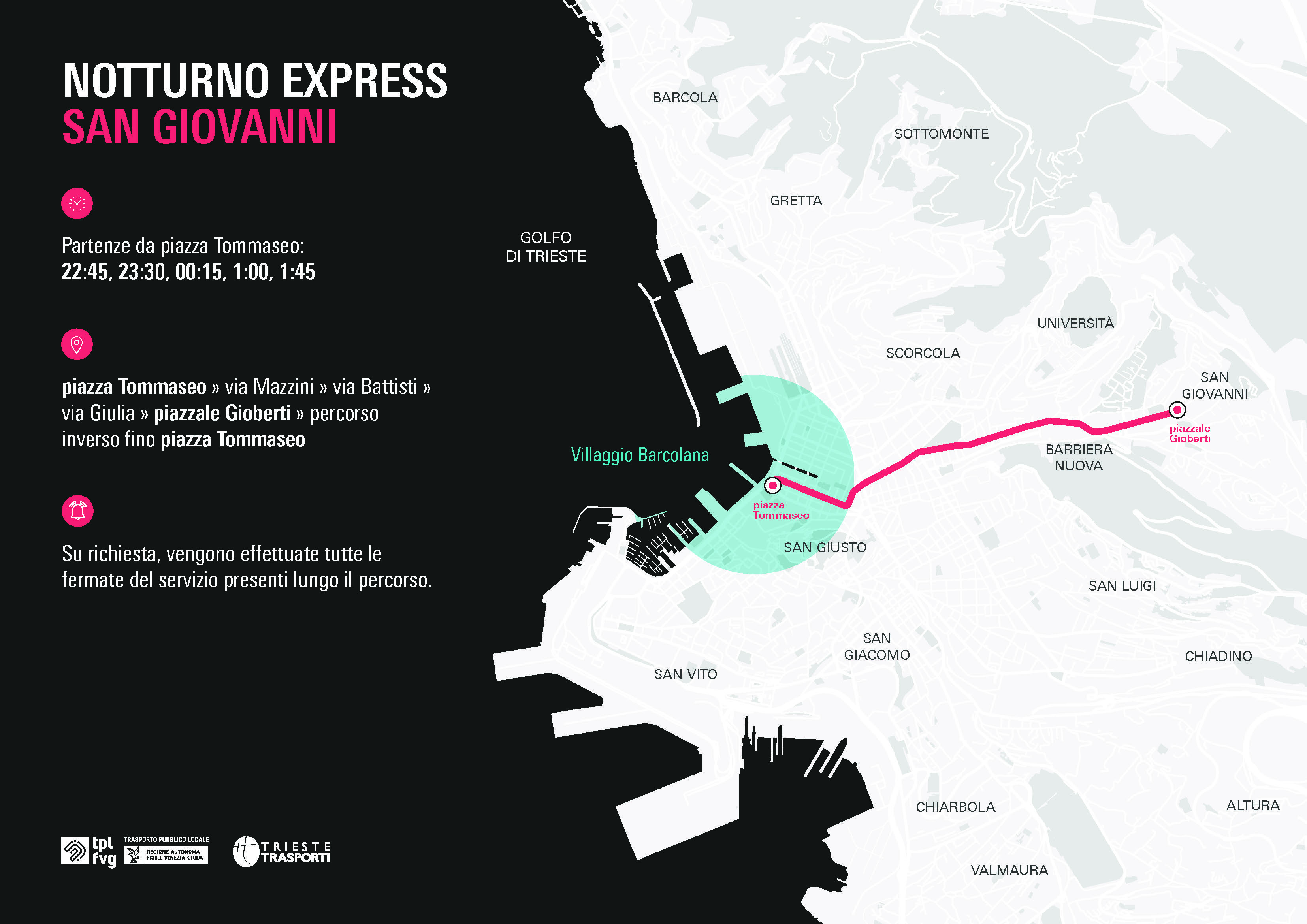 Mappa percorso Notturno Express San Giovanni